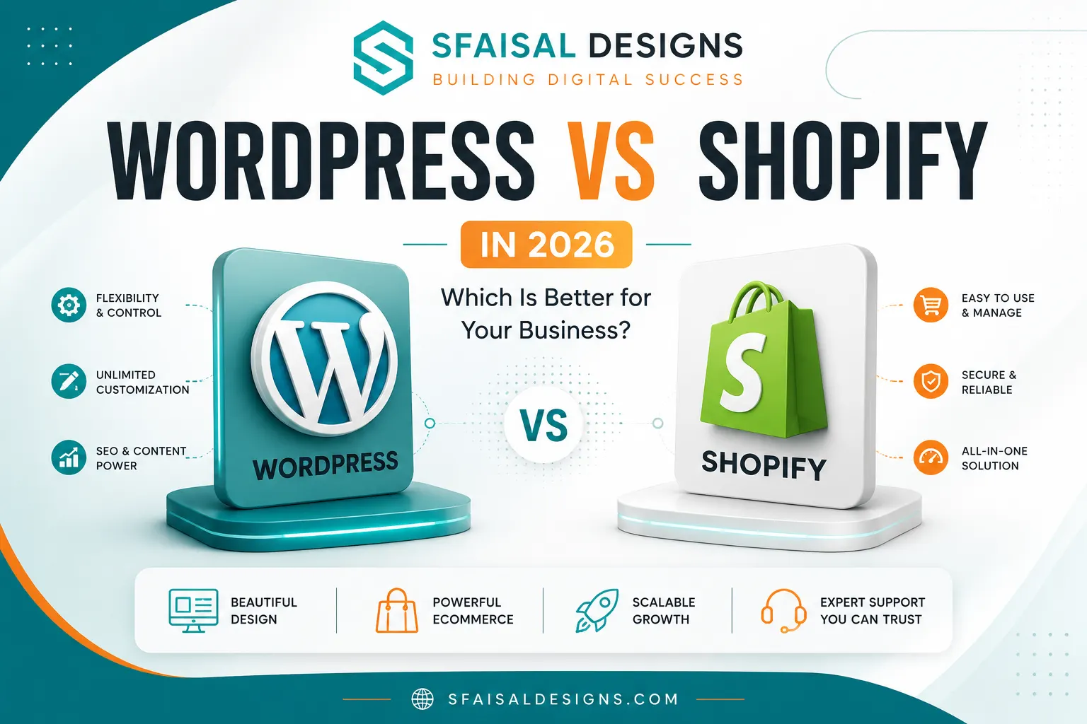 WordPress vs Shopify in 2026: Which Is Better for Your Business?