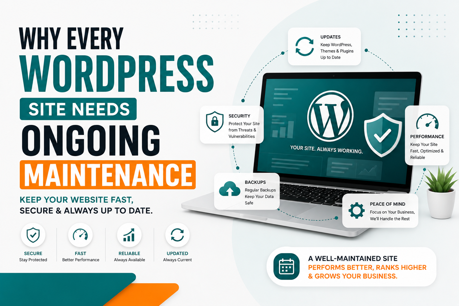 Why Every WordPress Website Needs Ongoing Maintenance (And What Happens If You Skip It)